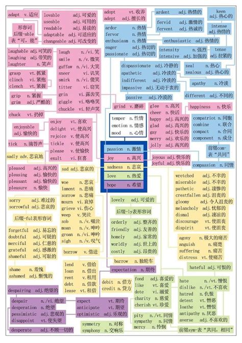 有創意的 英文|creative (【形容詞】有創意的 )意思、用法及發音 